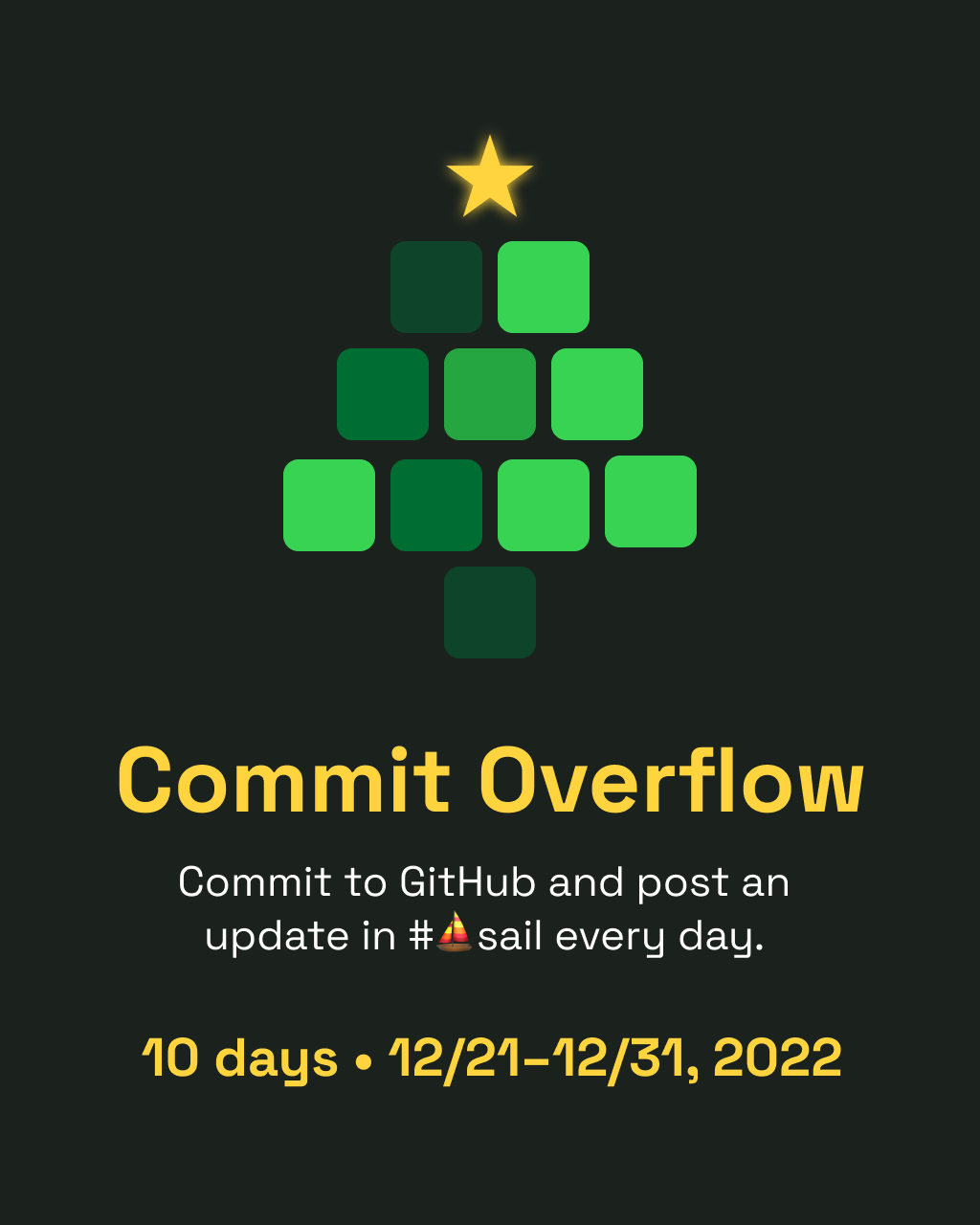 Poster advertising Commit Overflow. A tree made out of 10 squares colored different shades of green with a star at the top. Below, "Commit Overflow", "Commit to GitHub and post an update in #sail every day.", "10 days, 12/21-12/31, 2022"